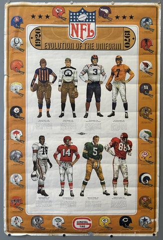 Link to  Evolution of the UniformUSA, 1970  Product