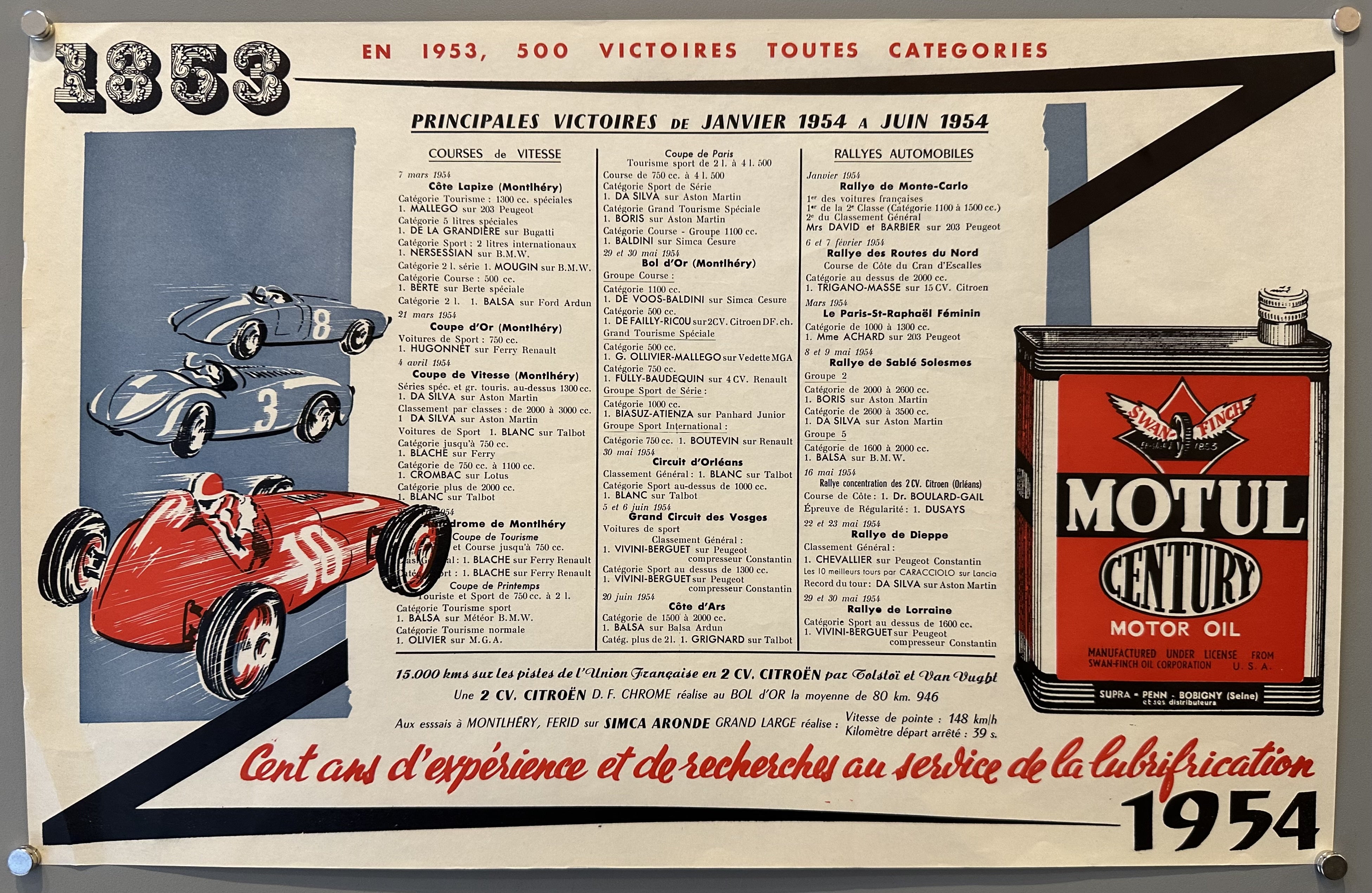Motul Century Motor Oil Poster (Paper)