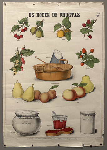 Link to  Os Doces De Fructas No. 549France, 1910  Product