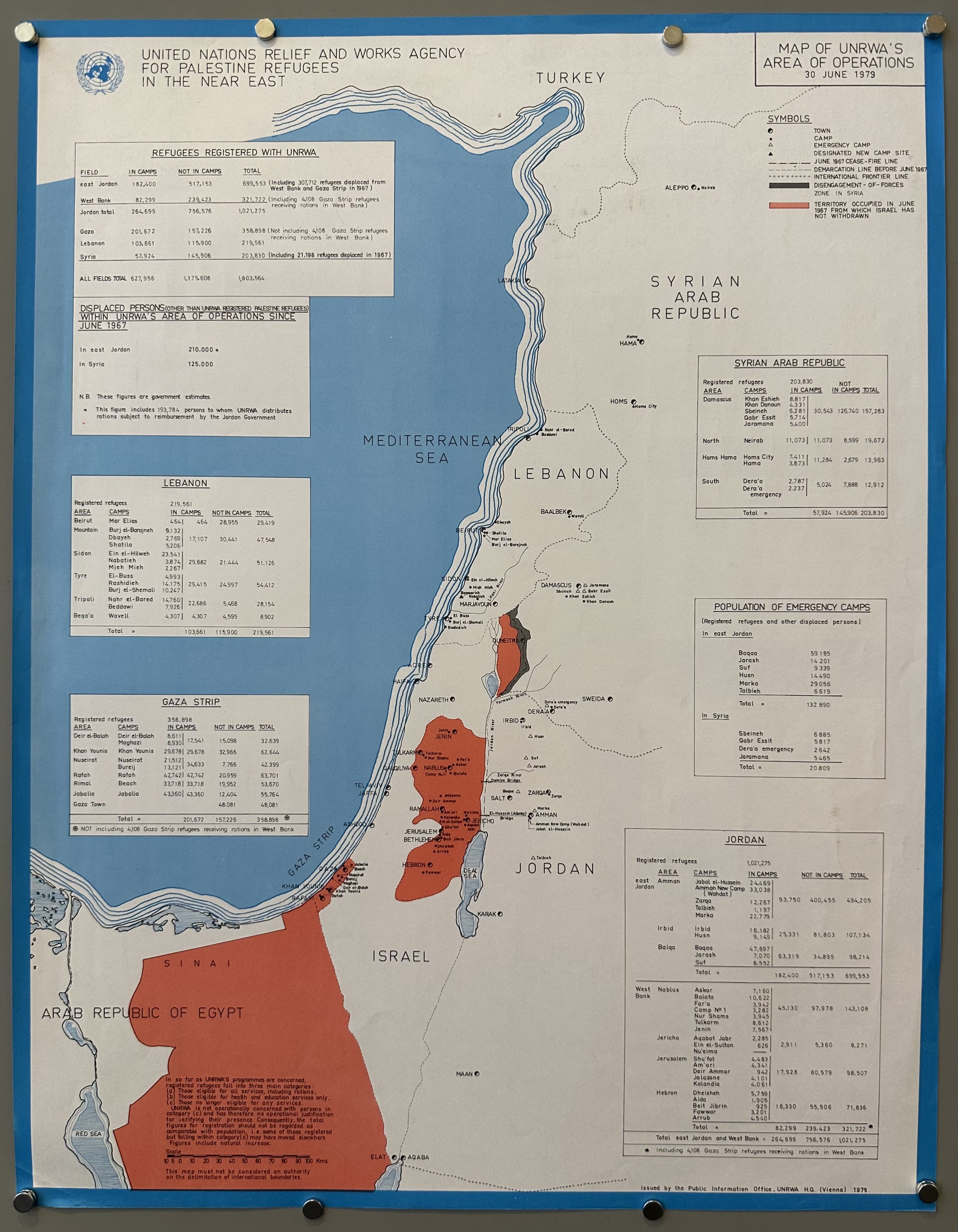 UNRWA for Palestine Refugees in the Near East