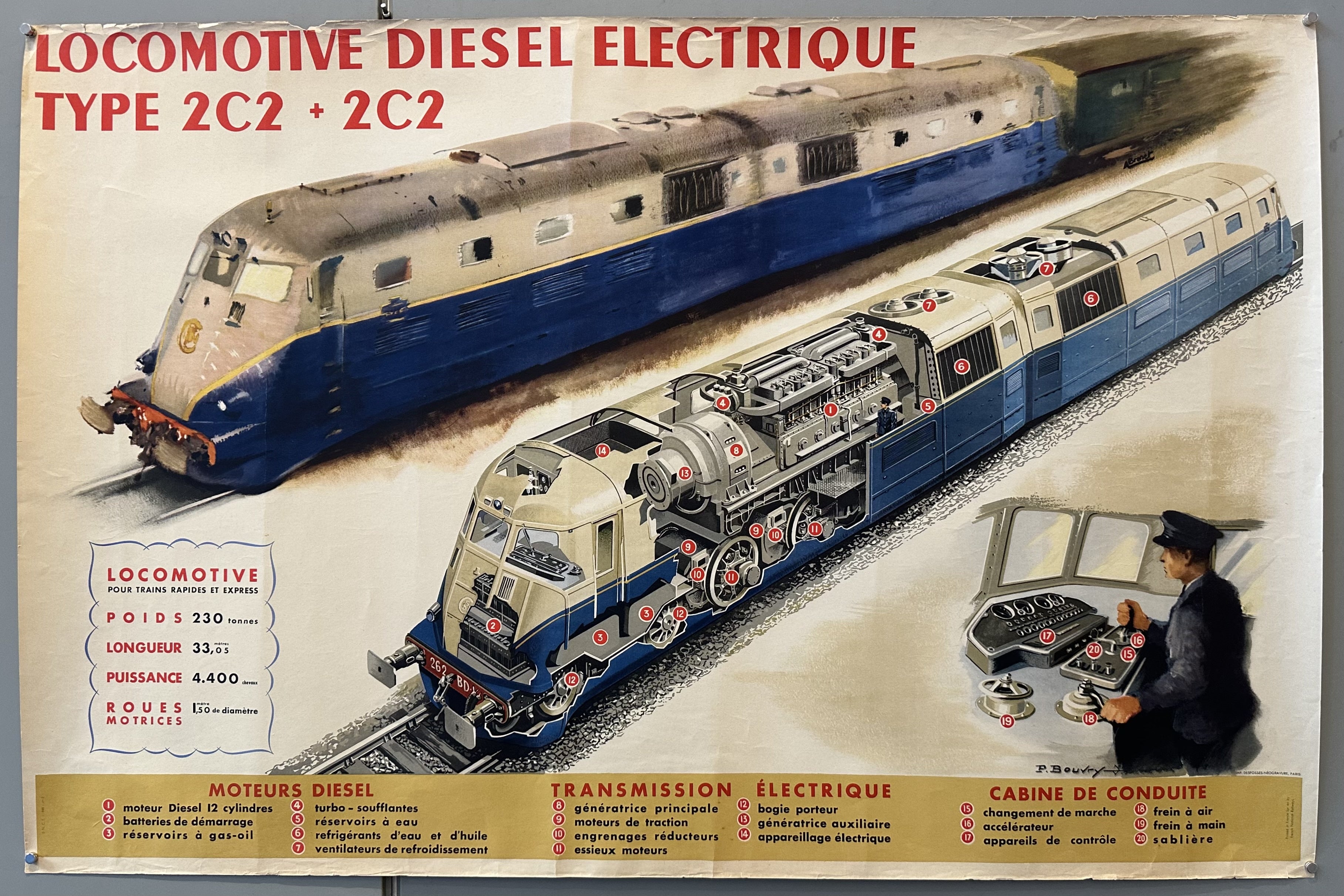 Locomotive Diesel Electrique Type 2C2 + 2C2