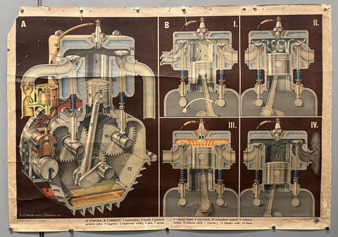 Link to Dr. Gustav Daněk 'Benzinový motor čtyřdobý'Czech Republic, 1956 Product
