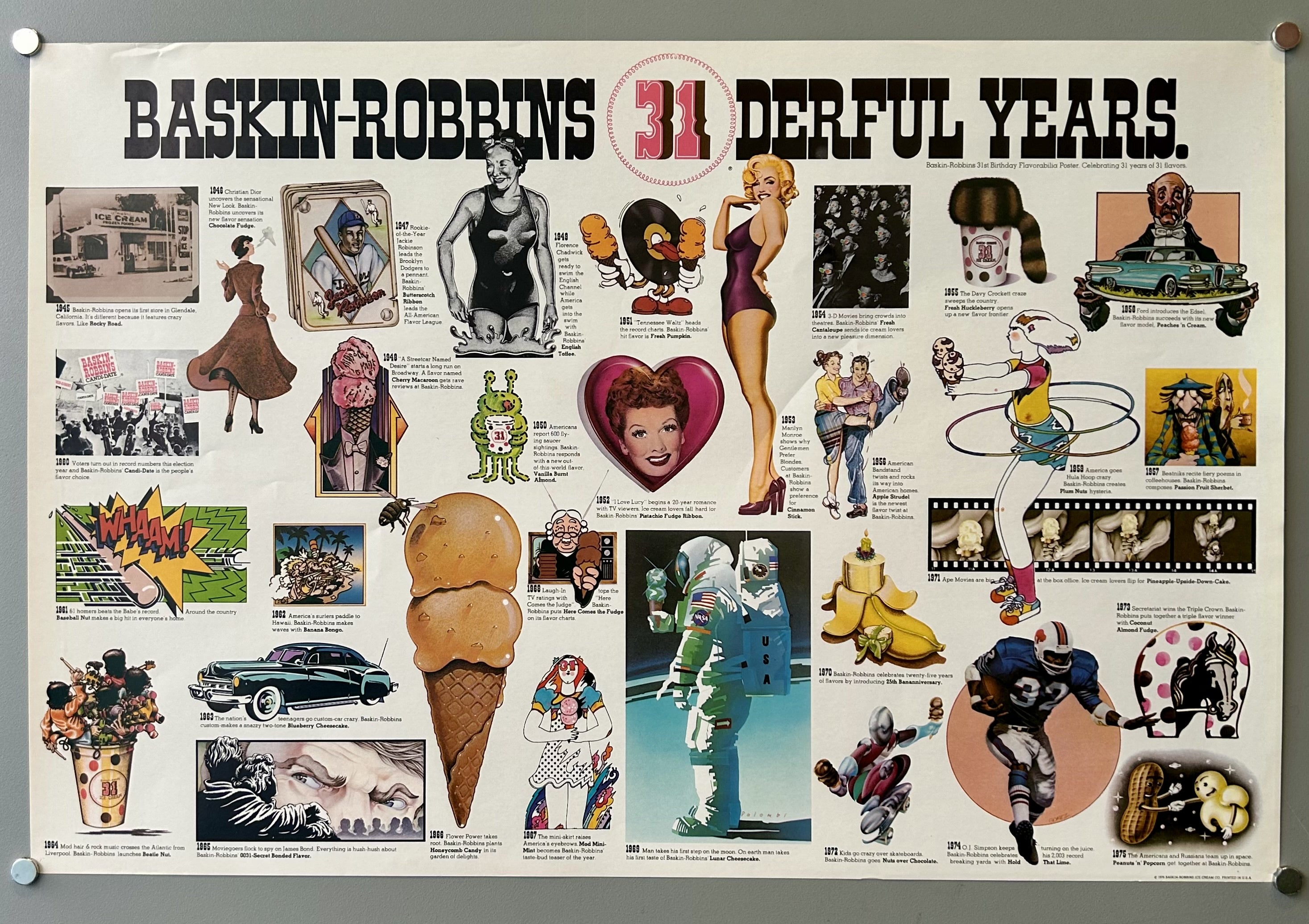 Each year from 1945-1975 includes an illustration and a blurb of historic events and most popular ice cream flavor againts a plain white background.