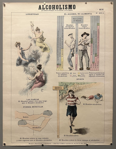 Link to  Alcoholismo No. 433France, 1910  Product
