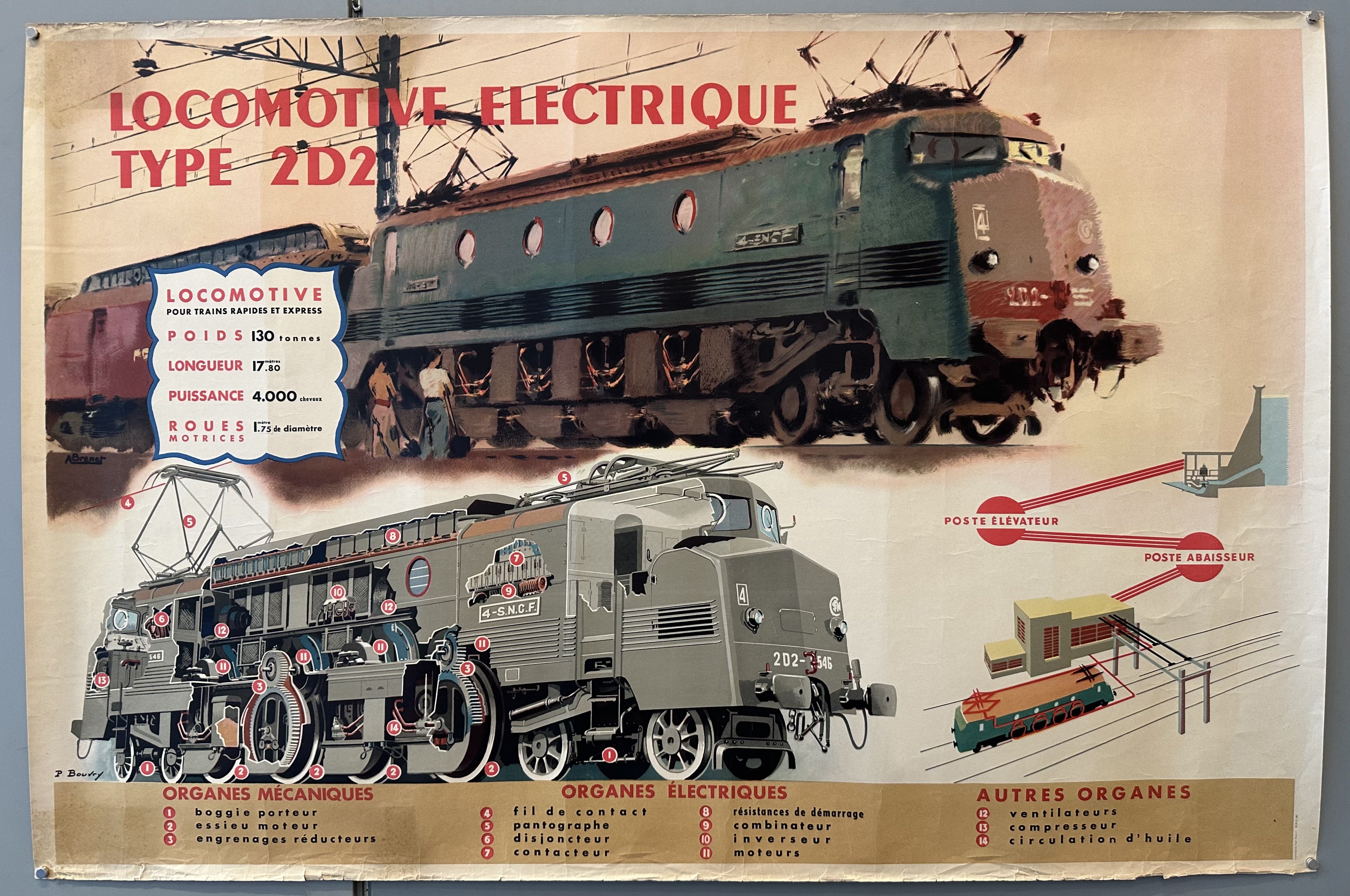 Locomotive Electrique Type 2D2