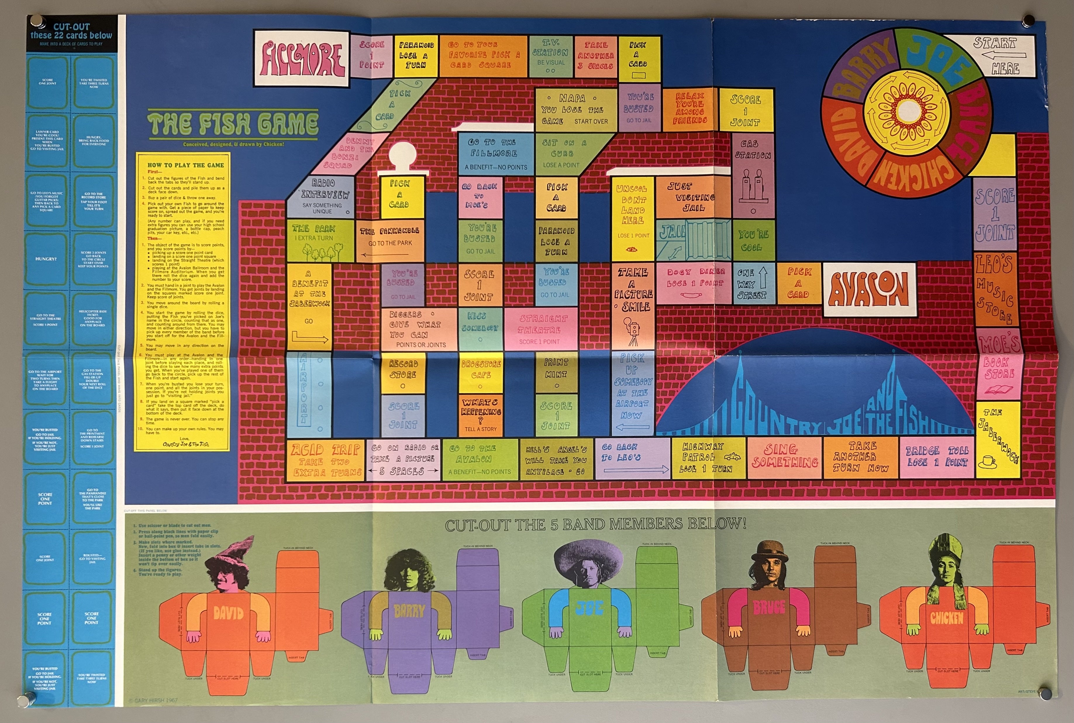 Country Joe & The Fish Board Game