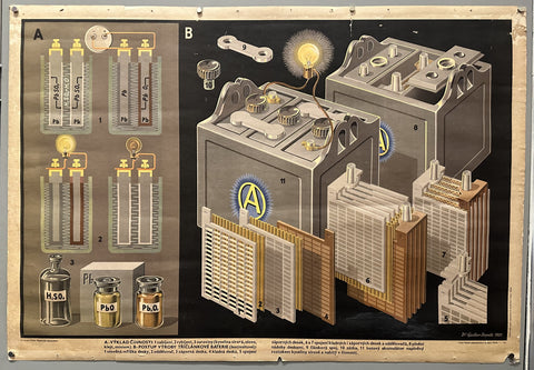 Link to Dr. Gustav Daněk 'Elektrícký akumulátor'Czech Republic, 1956 Product