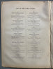 A List of the Large Prints to Illustrate the Shakespeare Volume I
