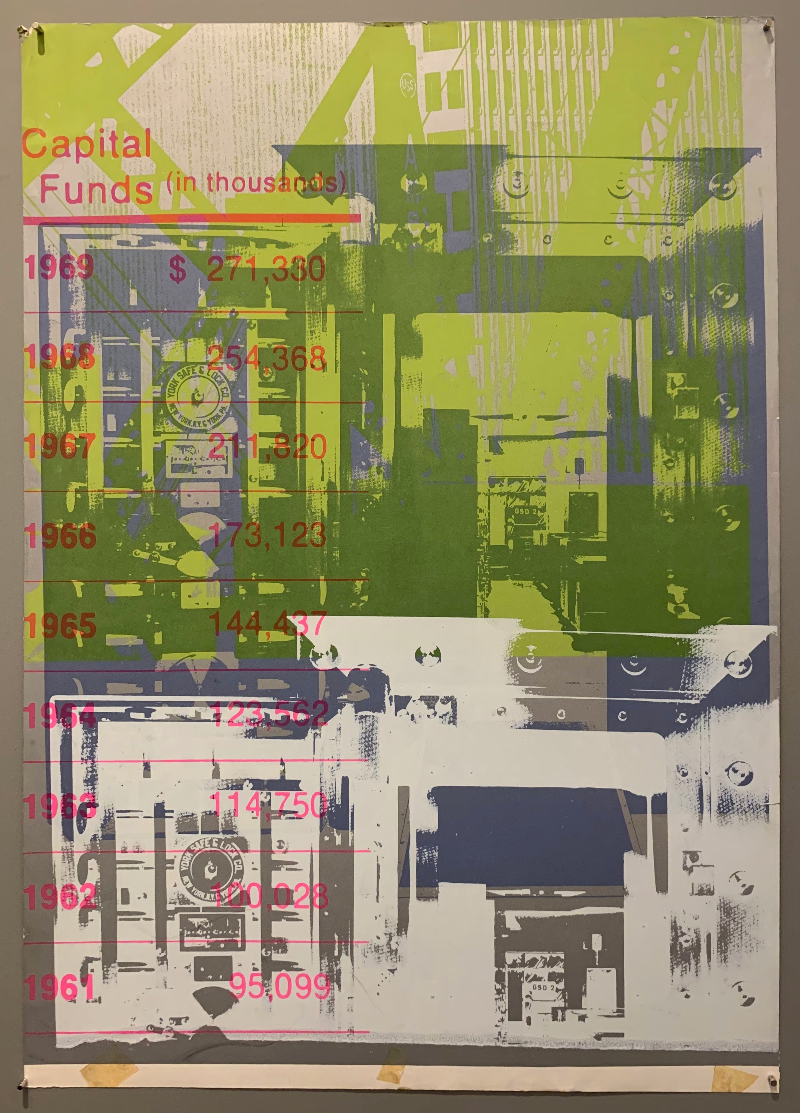 Capital Funds Pop Art