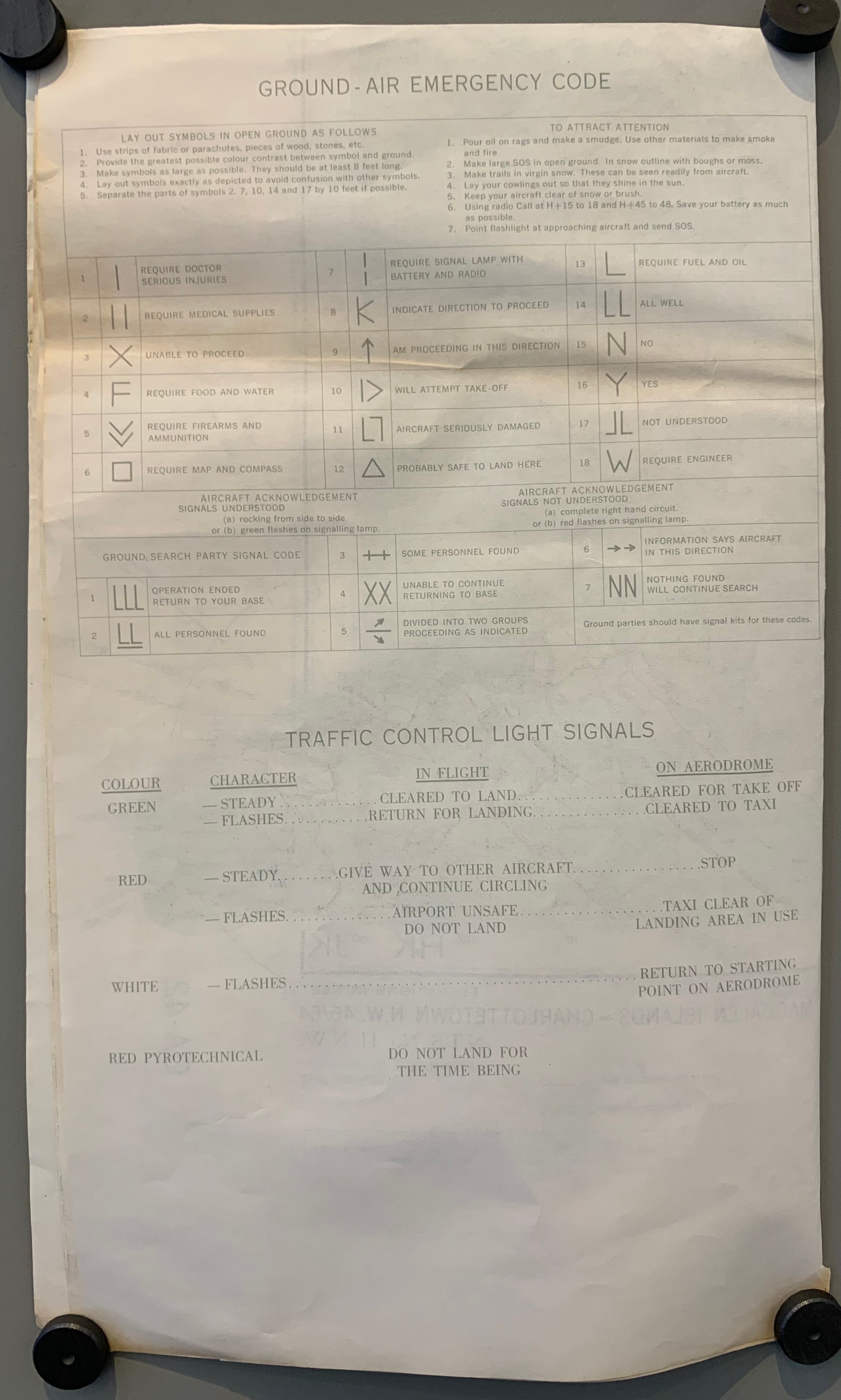 Canadian Aeronautical Information Map, Magdalen Islands-Charlottetown (Double-Sided)