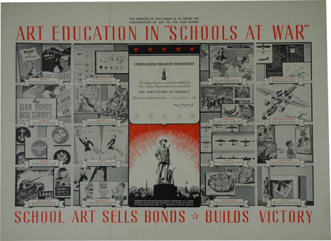 Link to  Art EducationUSA 1943  Product