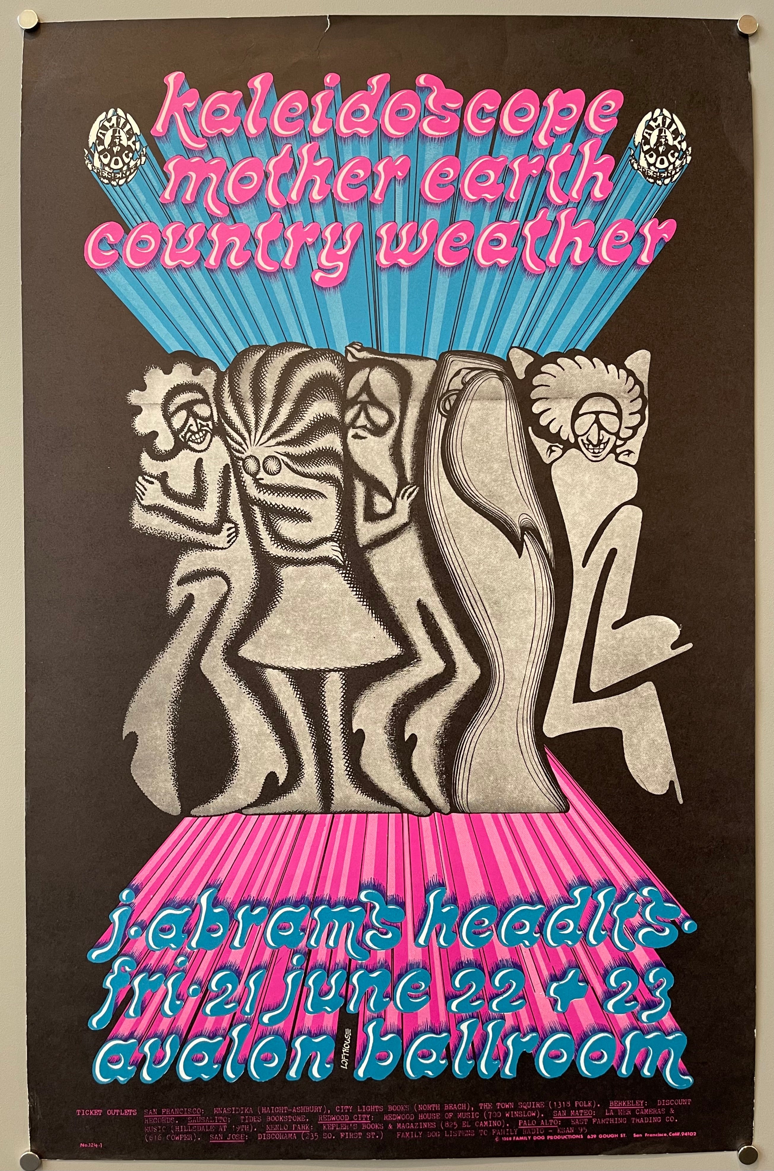 Kaleidoscope at Avalon Ballroom Poster