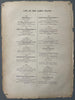 Shakespeare Vol. II List of Large Plates