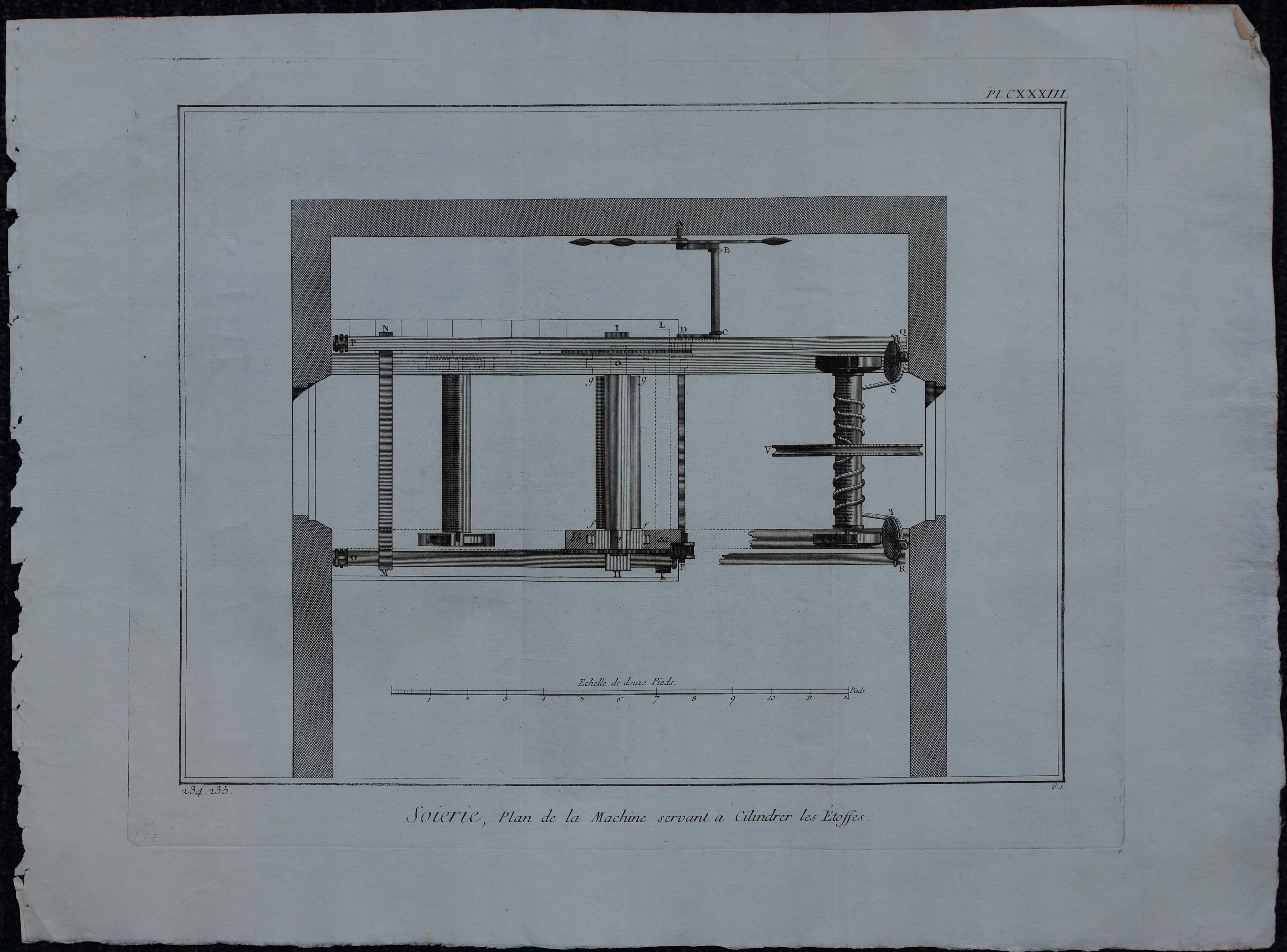 French Engraving Plate CXXXIII