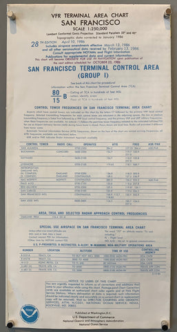 Link to  VFR TAC, San Francisco, 28th Edition (Double-Sided)1986  Product