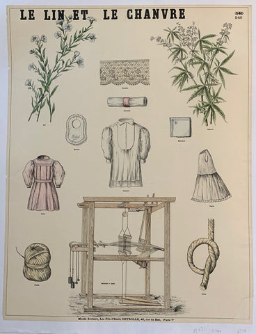 Link to  Le Lin Et Le ChanvreFrance, C. 1900  Product