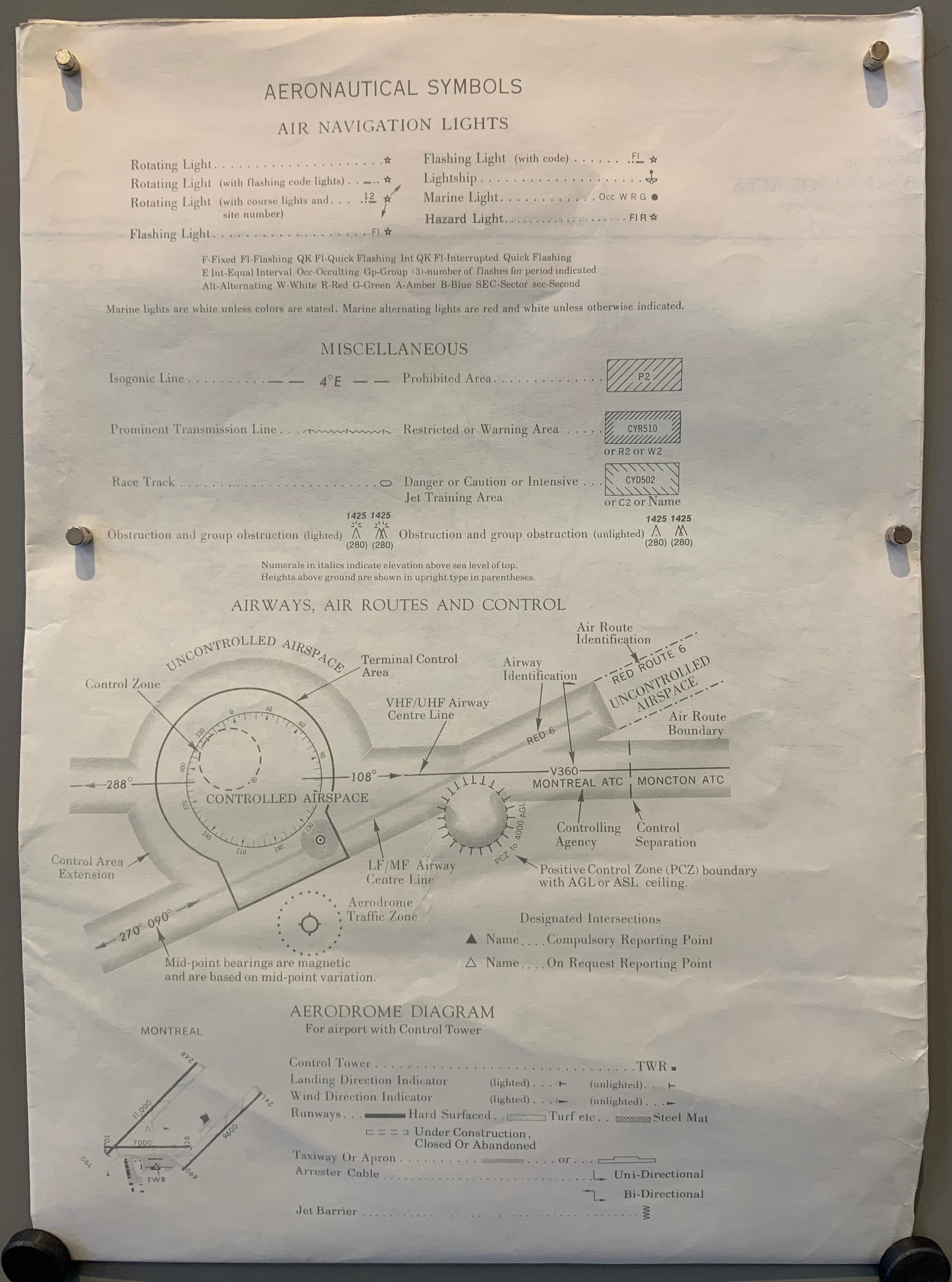 Canadian Department of Energy, Mines, and Resources Aeronautical Information Map (Double-Sided)
