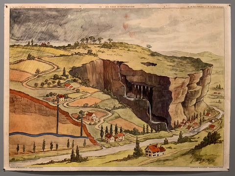 Link to Les Eaux D'Infiltration & Le Volcan En Éruption (Double-sided)circa 1950 Product