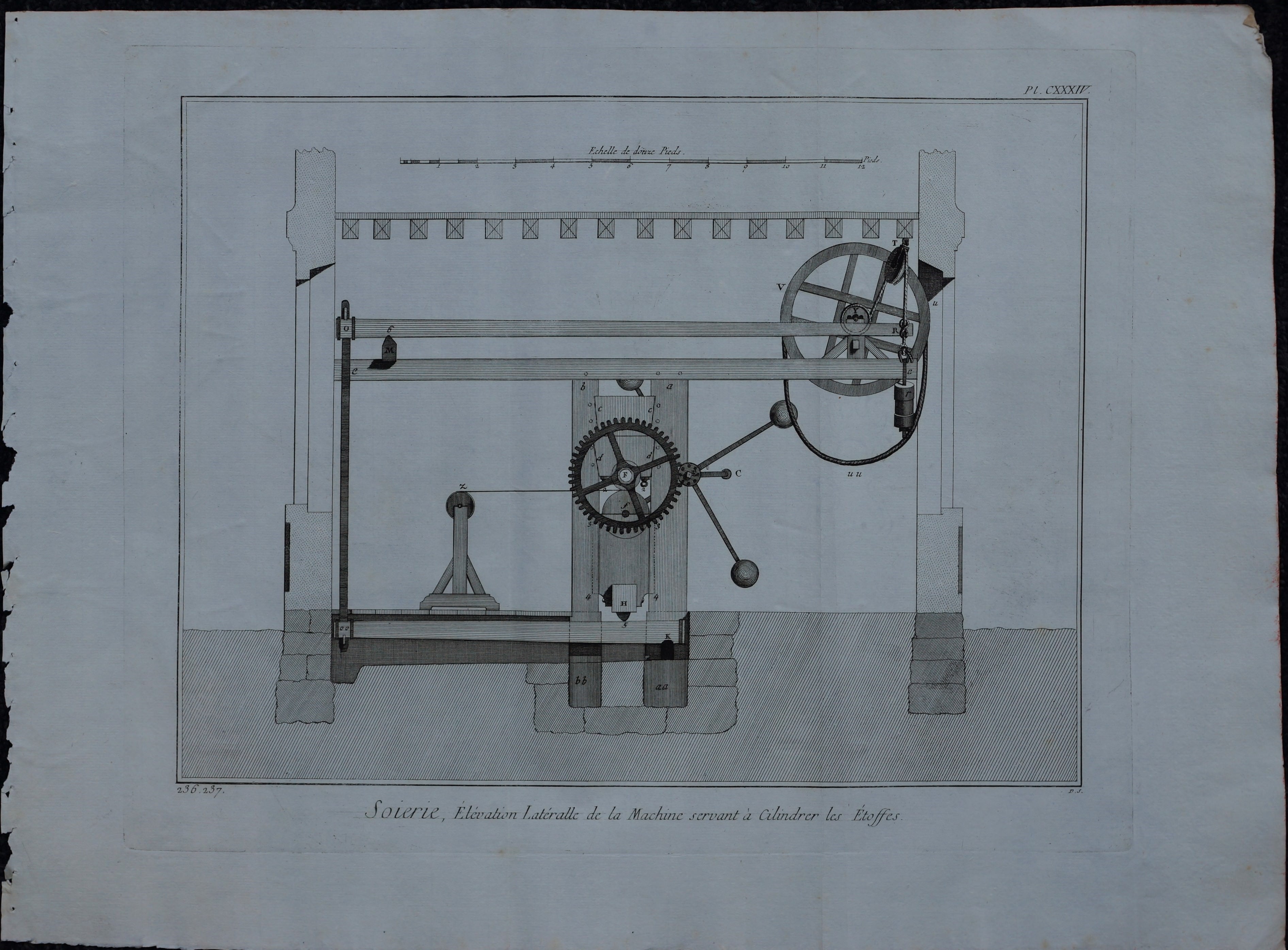 French Engraving Plate CXXXIV