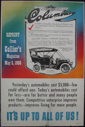 Link to It's Up To All Of Us! Yesterday's Automobiles Cost 5,000Victor B. Wells Product