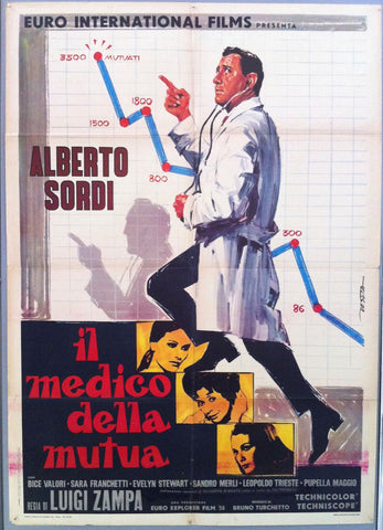 Link to  il Medico Della MutuaItaly, 1968  Product