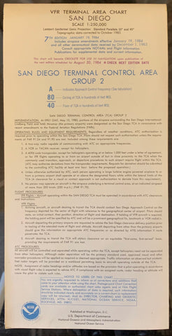 Link to  VFR TAC, San Diego (Double-Sided)1983  Product