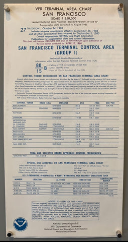 Link to  VFR TAC, San Francisco, 27th Edition (Double-Sided)1985  Product