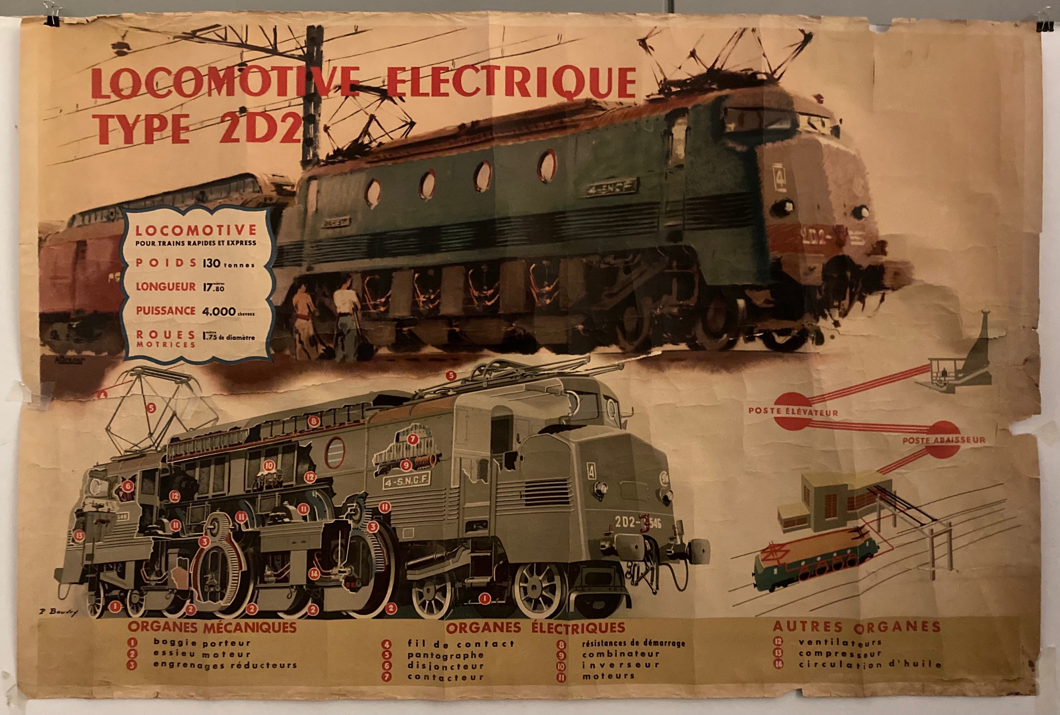 Locomotive Electrique Poster