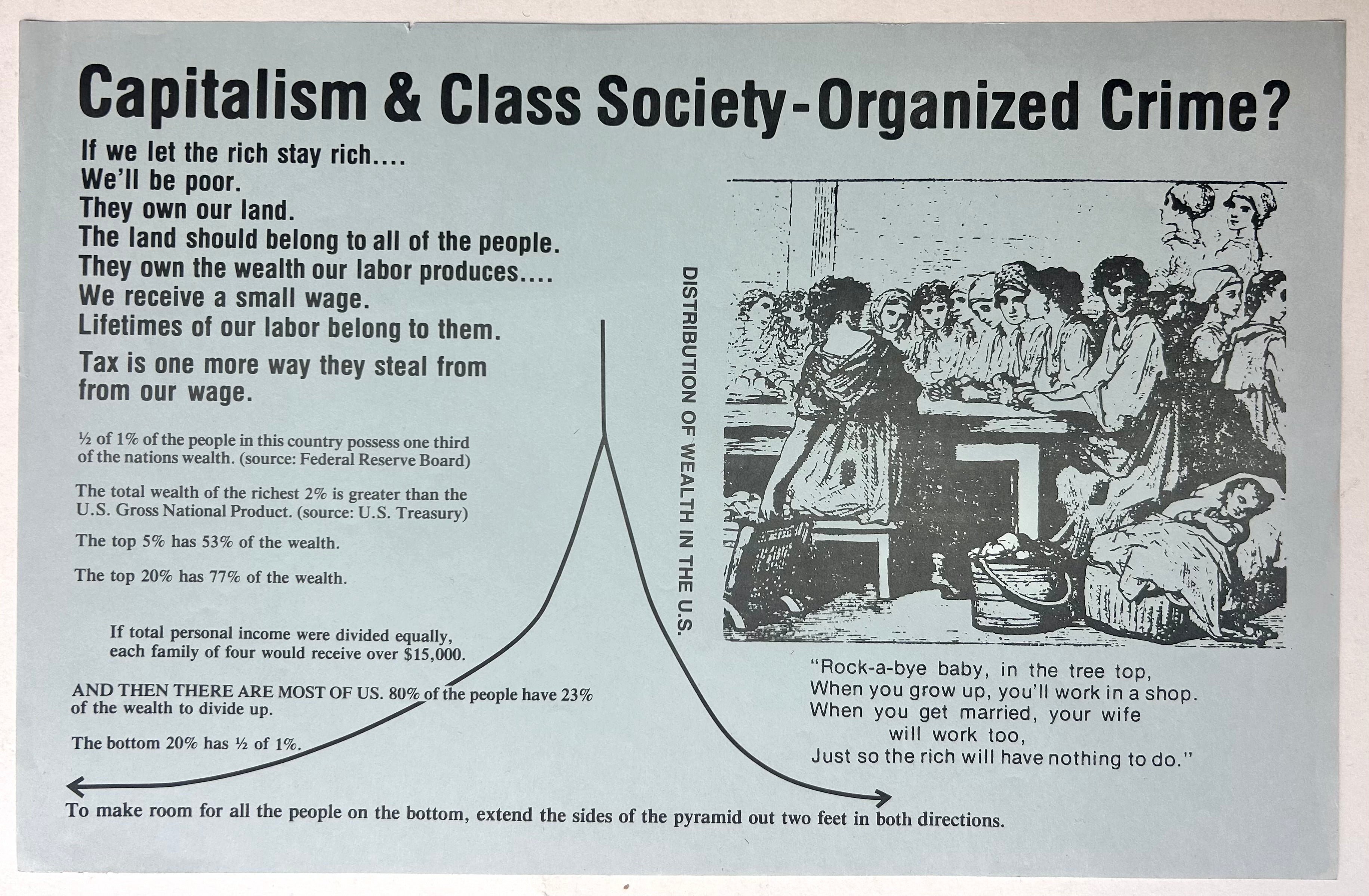Capitalism & Class Society-Organized Crime Poster