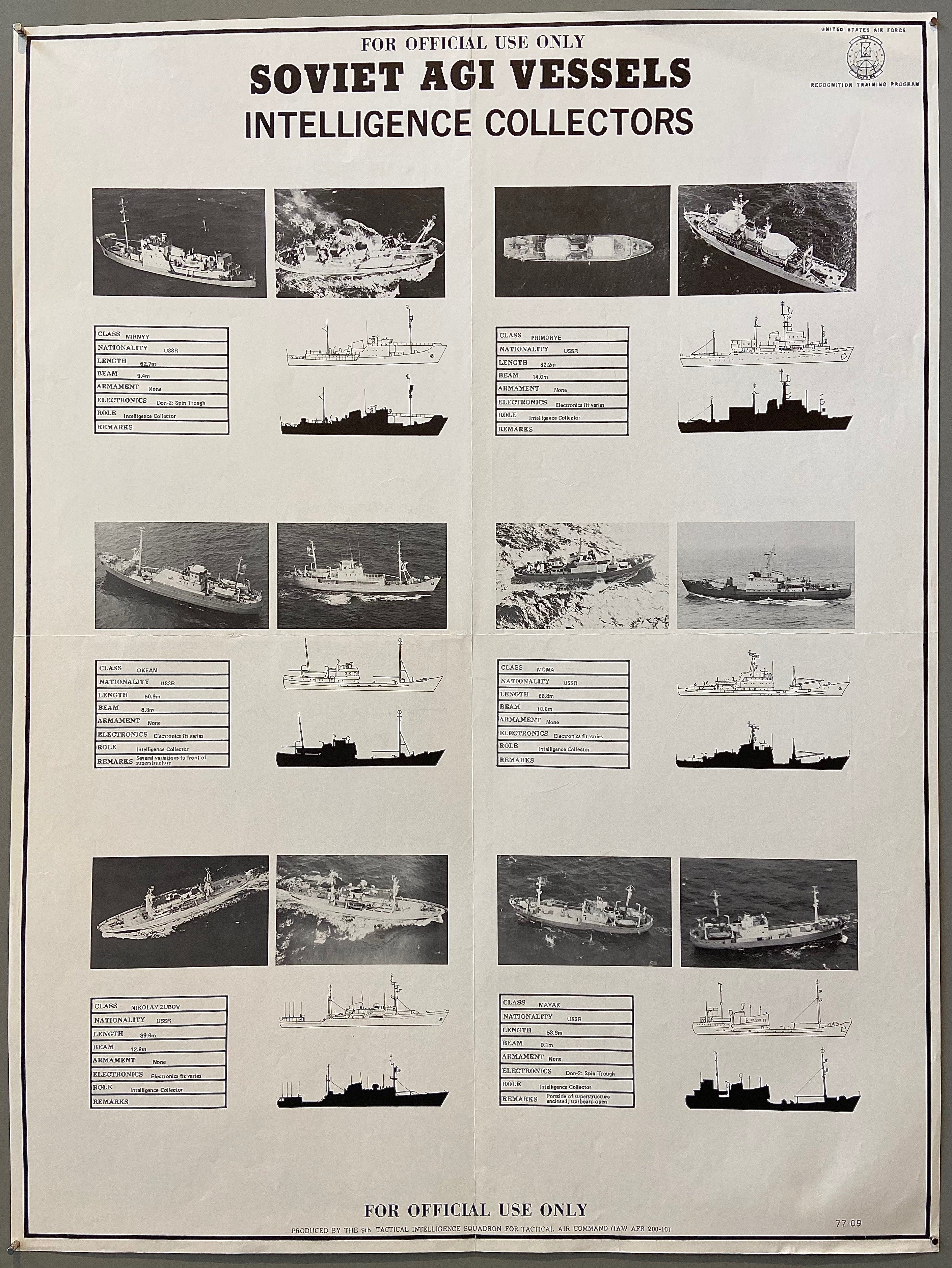 Poster showing photographs of Soviet AGI Vessels
