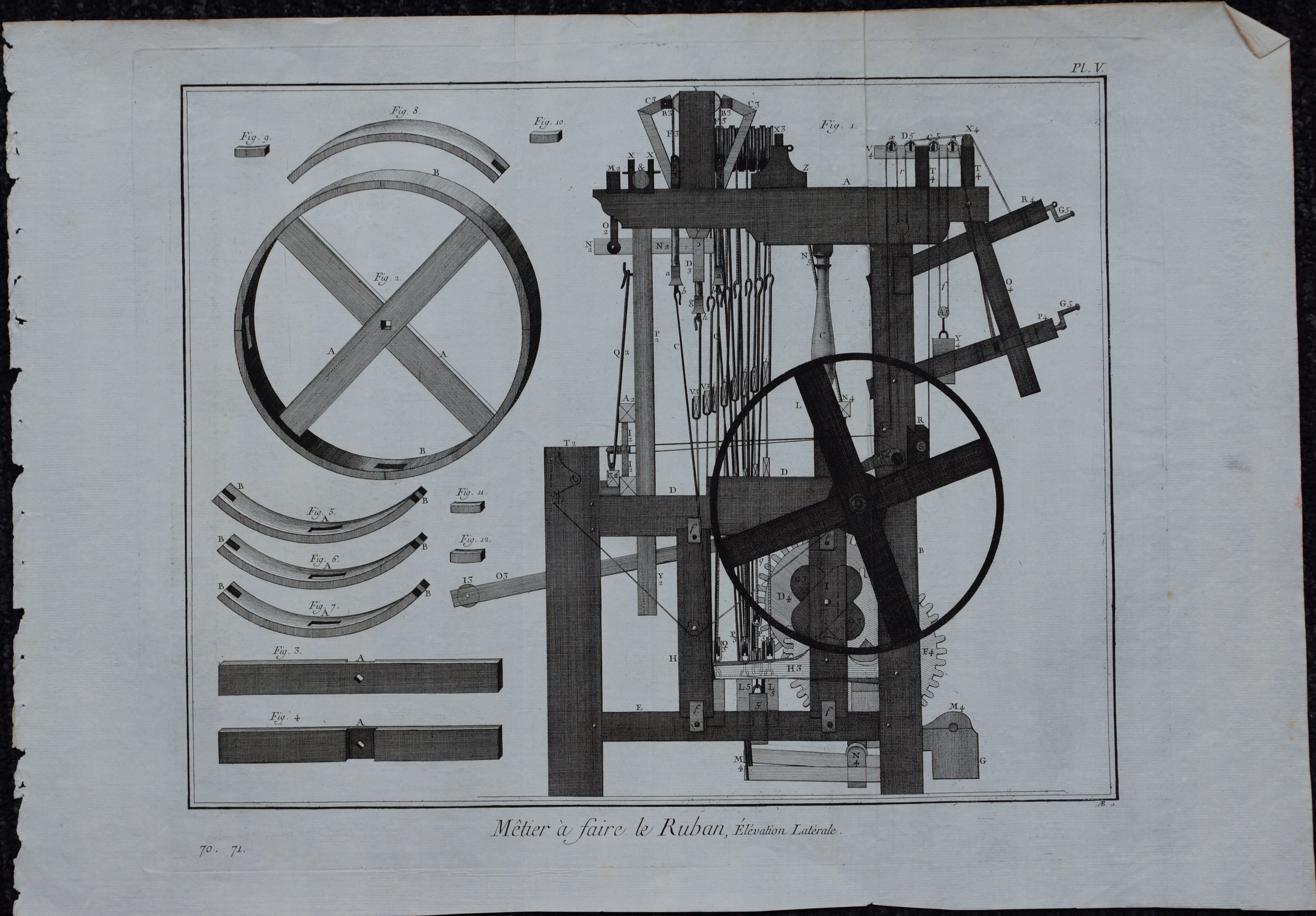 French Engraving Plate V