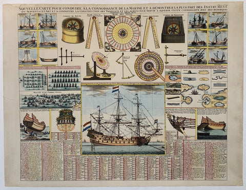 Link to Nouvelle Carte Pour Conduire A La Connoissance De La Marine Et A Demontrer La Plus Part Des InstrumentsFrance Product