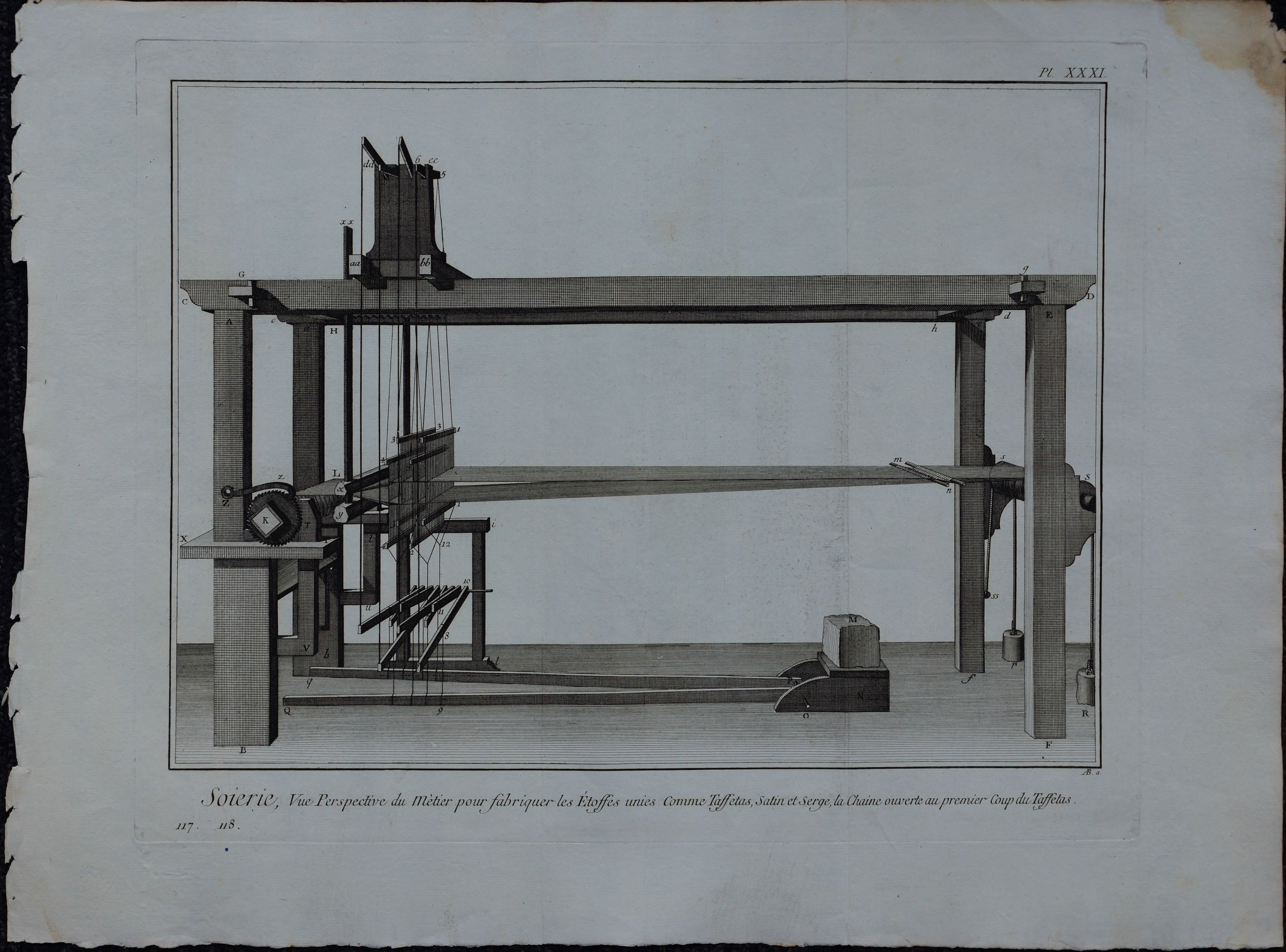 French Engraving Plate XXXI