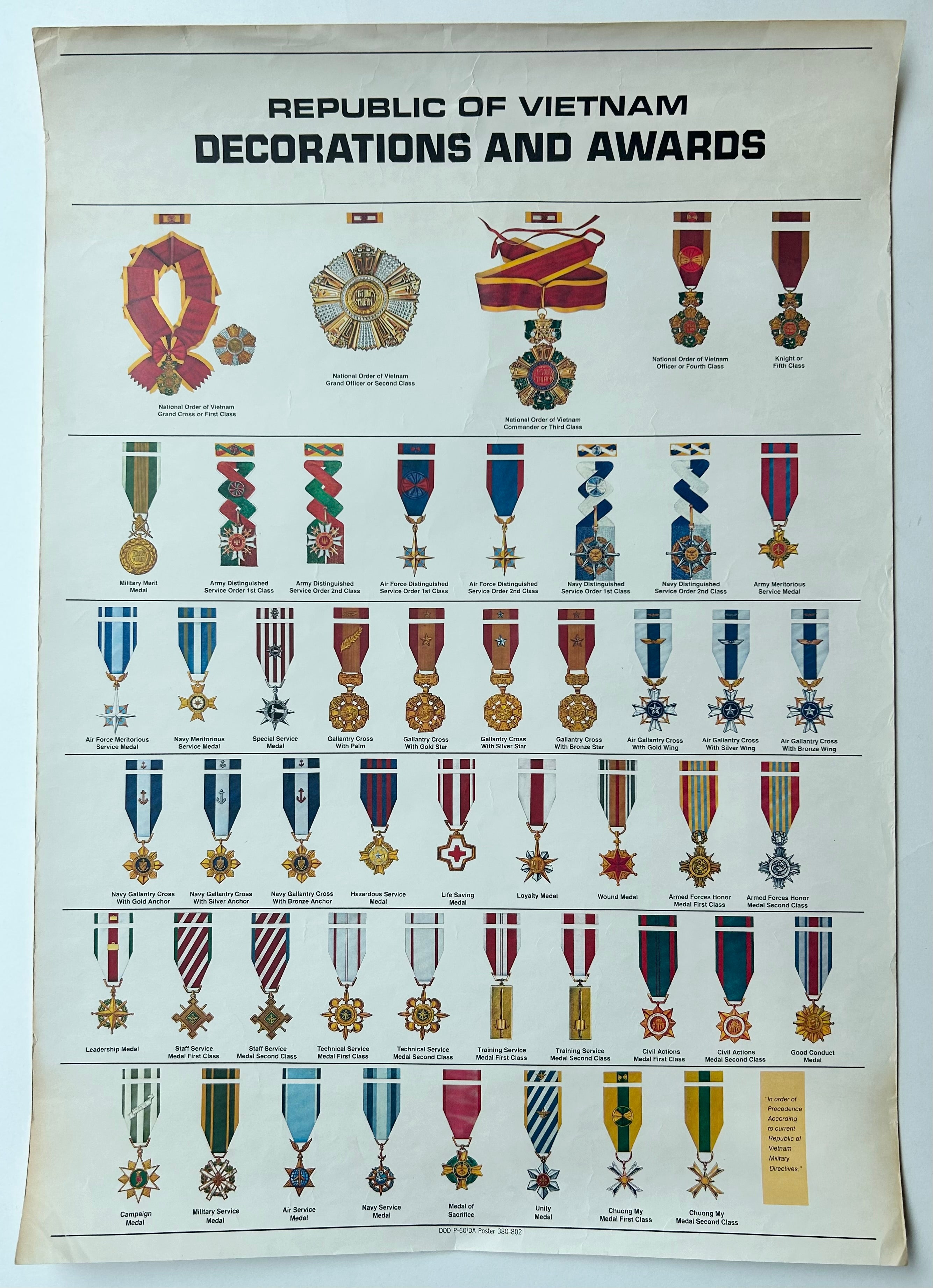 Republic of Vietnam Decorations and Awards Poster
