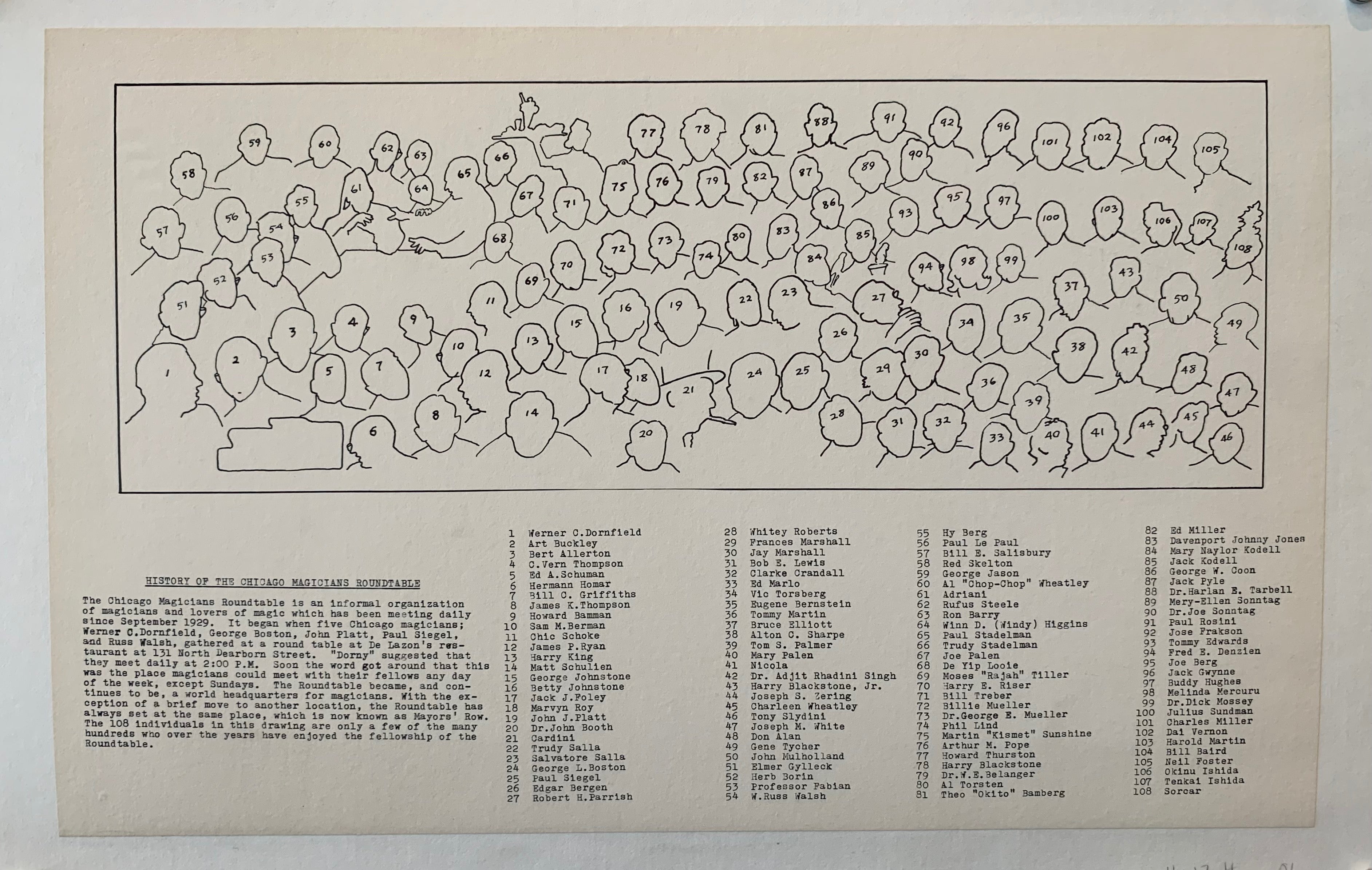 History of the Chicago Magicians Roundtable Poster