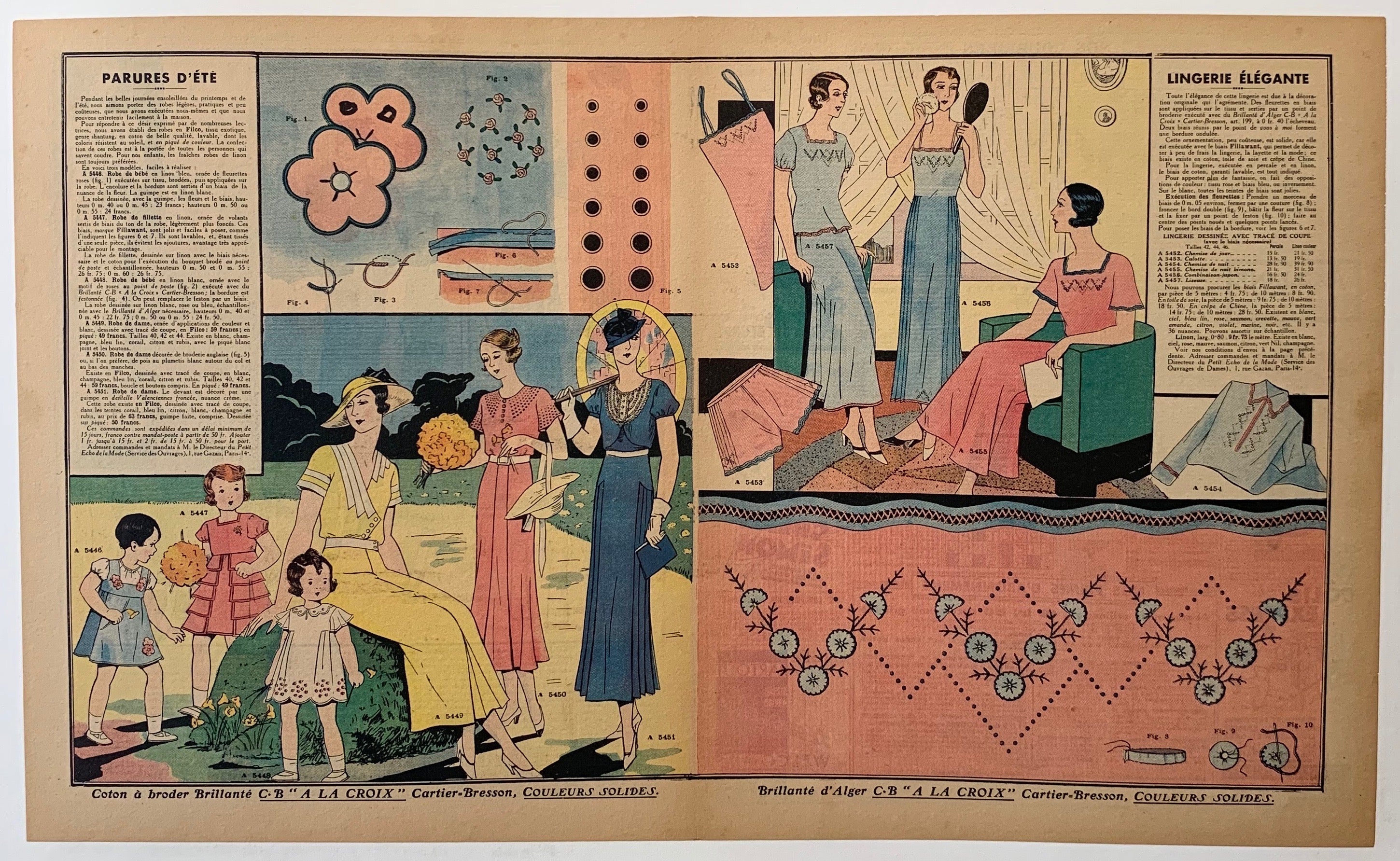 Women's Fashinon Poster