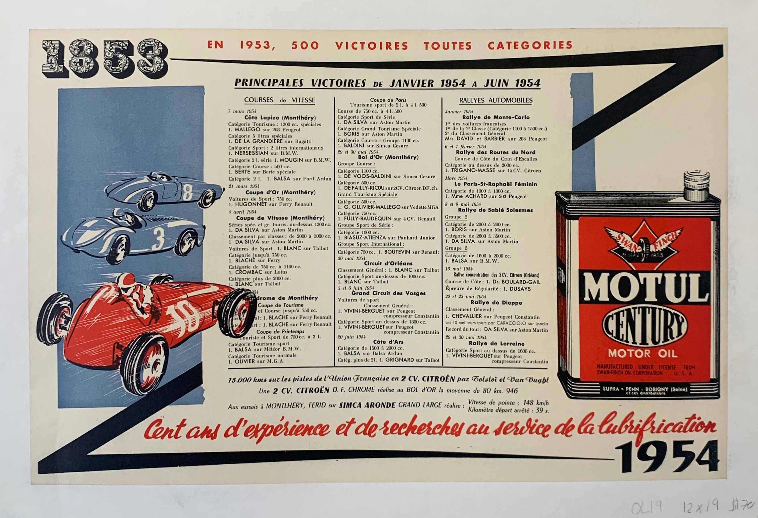 Motul Century Motor Oil Poster