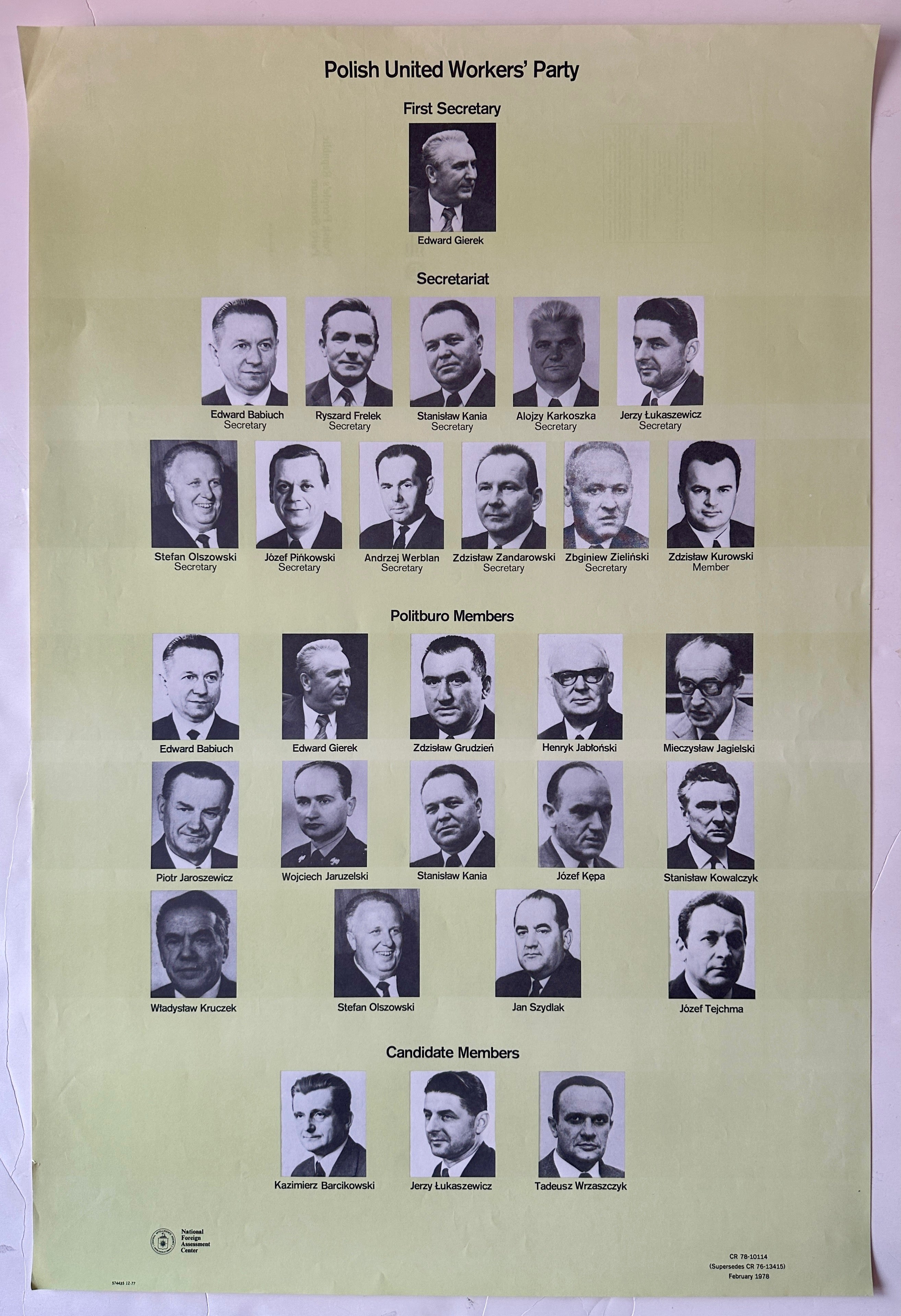 Polish United Workers' Party Poster