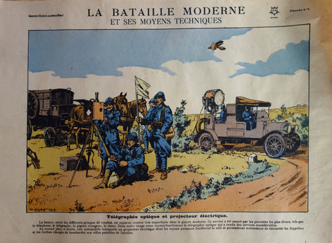 Link to Telegraphie Optique et Projecteur electriqueFrance - V. Huen 1919 Product