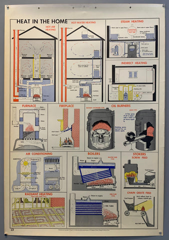 Link to  Heat in the Home Wall Chart1955  Product