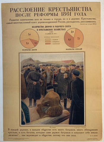 Link to Stratification of the Peasantry after the Reform of 1861Russia, 1861 Product