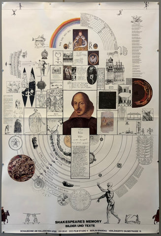 Shakespeare's Memory