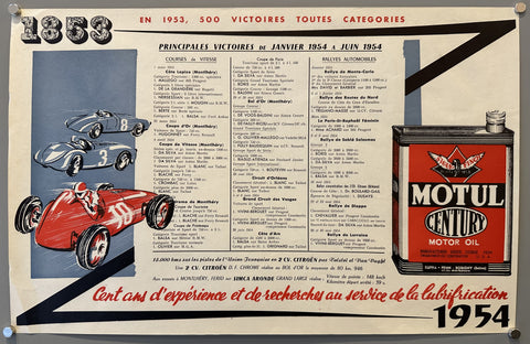 Link to  Motul Century Motor Oil Poster (Paper)France, 1954  Product