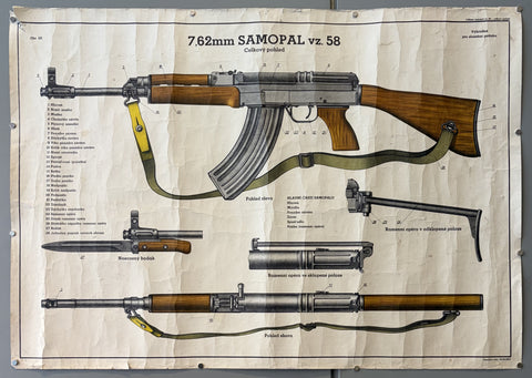 7,62mm Samopal
