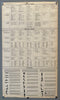 Ellis Nutritional Chart