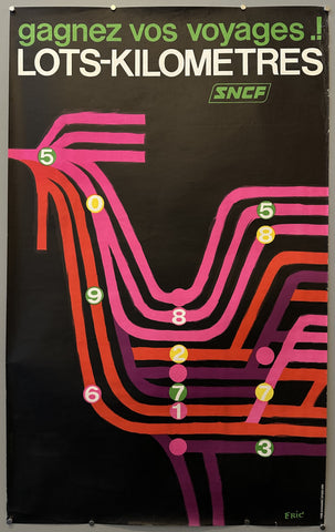 Lots-Kilometres SNCF