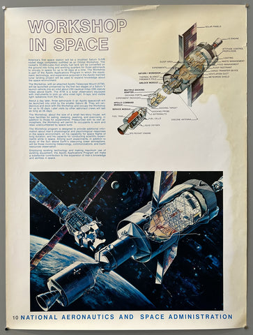 Link to  NASA Apollo Program #10: Workshop in SpaceUnited States, 1969  Product