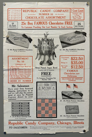 Link to  Republic Candy CompanyUSA, 1912  Product