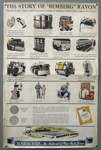 The Story of 'Bemberg' Rayon