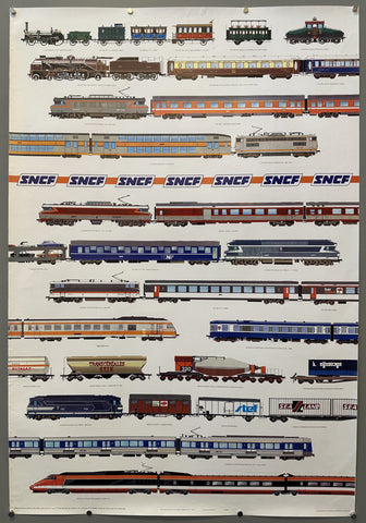 SNCF Modes of Transportation
